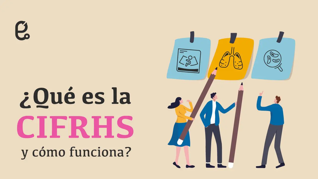 ¿Qué Es La CIFRHS Y Cómo Funciona? | Reto ENARM