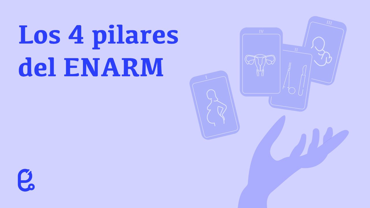 Los 4 Pilares Del ENARM | Reto ENARM